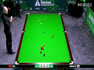 2025斯诺克沙特大师赛第四轮（48进32） 斯蒂芬·霍尔沃斯5-3周跃龙 20250812海报