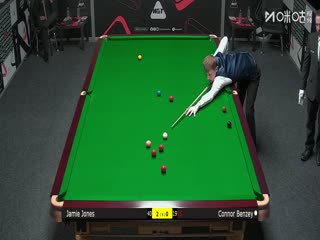 斯诺克西安大奖赛资格赛（128进64轮次） 杰米·琼斯5-1康诺·本齐 20250903海报