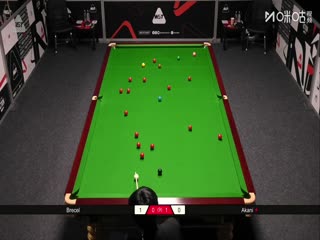 斯诺克西安大奖赛资格赛（128进64轮次） 卢卡·布雷切尔（退赛）0-3阿卡尼·宋沙瓦 20250903海报