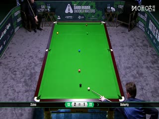 2025斯诺克沙特大师赛第二轮（112进80） 阿尔特米·齐津斯4-3肯·达赫迪 20250809海报