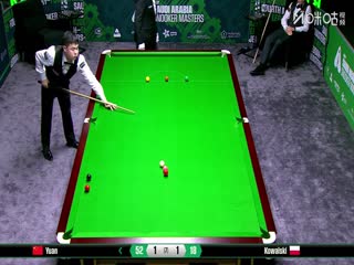 2025斯诺克沙特大师赛第三轮（80进48） 袁思俊4-1安东尼·科瓦尔斯基 20250811海报