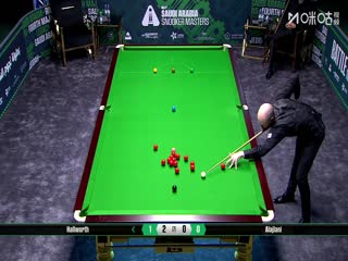 2025斯诺克沙特大师赛第一轮（144进112） 史蒂文·霍尔沃斯4-0奥马尔·阿拉詹尼 20250808海报