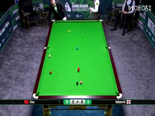 2025斯诺克沙特大师赛32进16 赵心童5-0史蒂文·霍尔沃斯 20250813海报