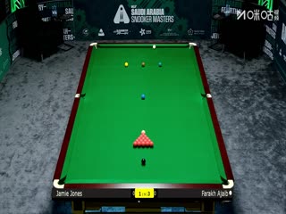 2025斯诺克沙特大师赛第四轮（48进32） 杰米·琼斯2-5法拉赫·阿贾布 20250812海报