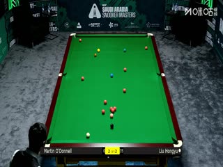 2025斯诺克沙特大师赛第三轮（80进48） 马丁·奥德奈尔4-3刘宏宇 20250811海报