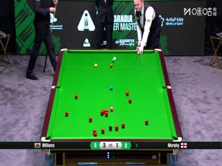 2025斯诺克沙特大师赛16进8 肖恩·墨菲1-6马克·威廉姆斯（秦正） 20250813海报