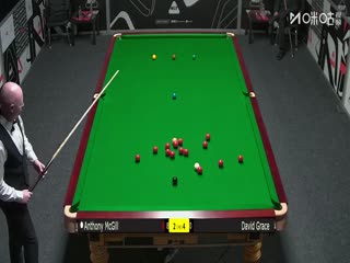 斯诺克西安大奖赛资格赛（128进64轮次） 安东尼·麦克吉尔4-5大卫·格雷斯 20250902海报