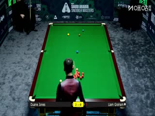 2025斯诺克沙特大师赛第二轮（112进80） 杜安·琼斯4-0利亚姆·格雷姆 20250809海报