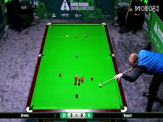 2025斯诺克沙特大师赛第二轮（112进80） 乔丹·布朗4-1萨希尔·纳亚尔 20250809海报