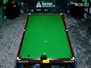 2025斯诺克沙特大师赛第二轮（112进80） 张家玮1-4黄佳浩 20250809海报