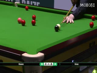 2025斯诺克沙特大师赛第二轮（112进80） 马修·史蒂文斯4-1大卫·格雷斯 20250809海报