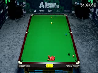 2025斯诺克沙特大师赛第四轮（48进32） 侯赛因·瓦菲3-5马丁·奥德奈尔 20250812海报