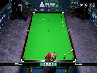 2025斯诺克沙特大师赛第三轮（80进48） 杰克逊·佩奇2-4尤里安·博伊科 20250811海报