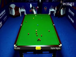 2025斯诺克武汉公开赛16进8 斯佳辉5-2斯蒂芬·马奎尔（朱蒙） 20250827海报