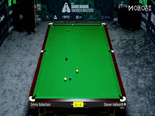 2025斯诺克沙特大师赛第三轮（80进48） 吉米·罗伯逊3-4斯蒂芬·霍尔沃斯 20250811海报