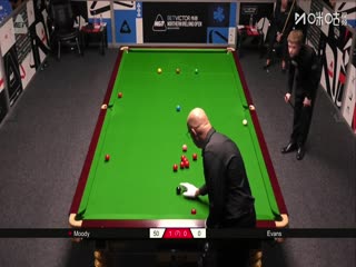 2025斯诺克北爱尔兰公开赛资格赛第二轮 斯坦·穆迪4-0瑞安·埃文斯 20250907海报