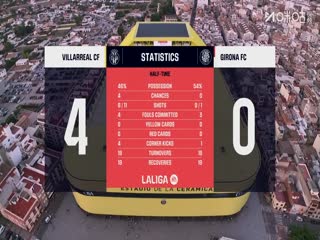 西甲联赛 比利亚雷亚尔VS吉罗纳 20250825海报