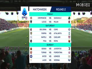 意甲联赛 卡利亚里VS佛罗伦萨 20250825海报