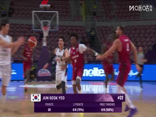 男篮亚洲杯 韩国VS卡塔尔 20250808海报