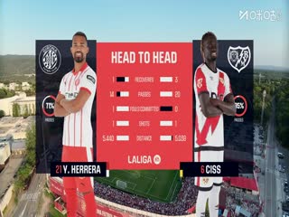 西甲联赛 吉罗纳VS巴列卡诺 20250816海报