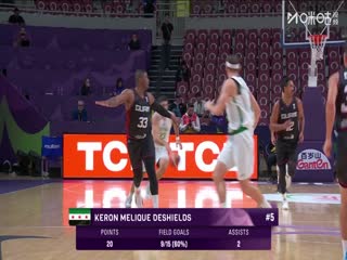 男篮亚洲杯 叙利亚VS关岛 20250809海报