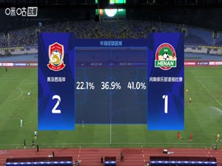 中超联赛 青岛西海岸VS河南俱乐部酒祖杜康 20250802海报