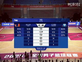 NBL 湖北文旅VS长沙勇胜 20250817海报