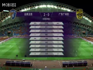 足协杯四分之一决赛 云南玉昆VS广东广州豹 20250722海报