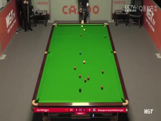 斯诺克 斯利帕蓬1-4刘宏宇 20230816海报