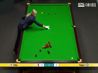 斯诺克 约翰·希金斯7-13马克·塞尔比 20230426（第一阶段）海报