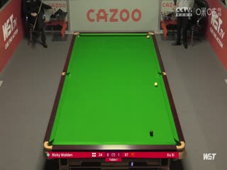 斯诺克 徐思4-0里奇·沃顿 20230815（李照）海报