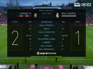 西甲 吉罗纳vs皇家马德里 (解说扛把子、天天侃球) 20230425海报