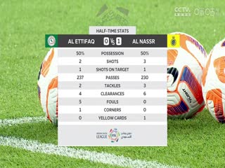 沙特联联赛 达曼协作vs利雅得胜利 (张昊泽) 20230814海报