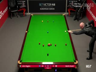 斯诺克 约翰·希金斯5-1马丁·古尔德 20230725海报