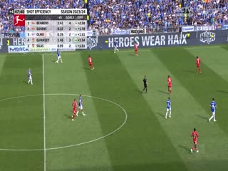 德甲 达姆施塔特vs柏林联合 20230826海报