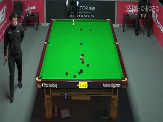 斯诺克 安德鲁·希金森1-5周跃龙 20230822海报