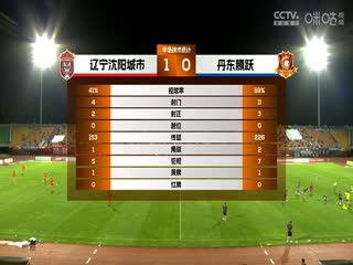 中甲 辽宁沈阳城市vs丹东腾跃 20230826（官方解说）海报