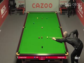 斯诺克 格雷姆·多特3-4张安达 20230816（李照）海报