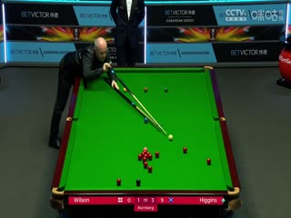 斯诺克 凯伦·威尔逊3-5约翰·希金斯 20230825海报