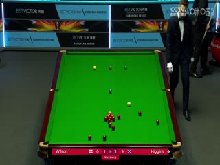 斯诺克 凯伦·威尔逊3-5约翰·希金斯 20230825（李照）海报