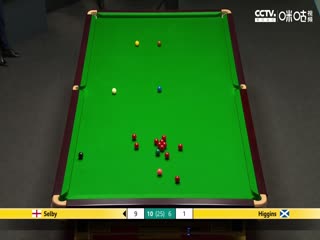 斯诺克 约翰·希金斯7-13马克·塞尔比 20230426（第三阶段）海报