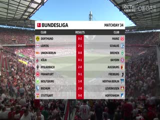 德甲 科隆vs拜仁慕尼黑 (丸子说球球) 20230527海报