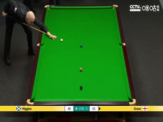 斯诺克 约翰·希金斯10-3大卫·格雷斯 20230418（第二阶段）海报