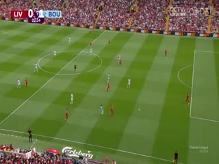 英超 利物浦vs伯恩茅斯 20230819（詹俊、张路）海报