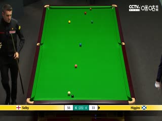 斯诺克 约翰·希金斯7-13马克·塞尔比 20230426（第二阶段）海报