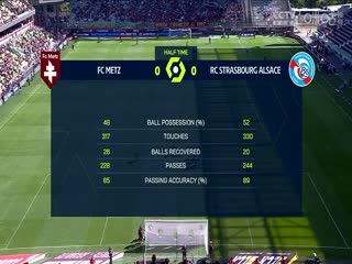 法甲  梅斯vs斯特拉斯堡 (杨加丞) 20230924海报