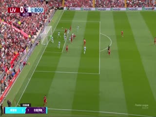 英超 利物浦vs伯恩茅斯 20230819（詹俊、张路）【智能字幕】海报