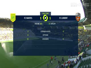 法甲 南特vs洛里昂 (盛斌) 20230923海报