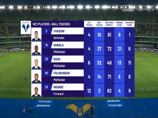 意甲 维罗纳vs亚特兰大 (鲁靖明) 20230927海报