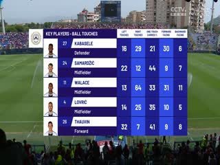 意甲 卡利亚里vs乌迪内斯 20230917（石圣庆）海报